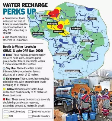 New Hyderabad Municipal Corporations Face Severe Groundwater Depletion Crisis