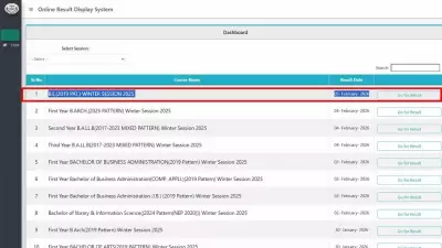 SPPU 2026 Odd Semester Results Declared: Check UG, PG Marks Online