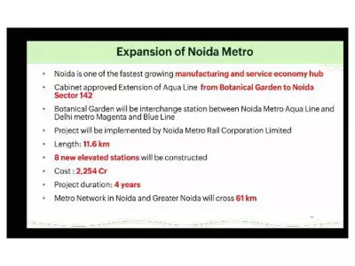 Union Cabinet Approves Extension of Noida Metro's Aqua Line to Greater Noida