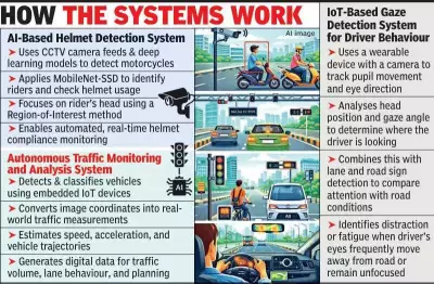 VNIT Nagpur Develops Four AI-Powered Traffic Solutions for Safer Indian Roads