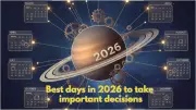 2026 Astro-Numerology Guide: Key Dates for Strategic Decisions Each Month