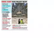 Adani's Kudus-Aarey HVDC Project to Boost Mumbai's Renewable Power Grid by March