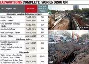 Ahmedabad's Rs 396 Crore Infrastructure Delays Worsen Citizen Woes