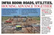 Amaravati Infrastructure Accelerates: Minister Reviews Rapid Capital Construction