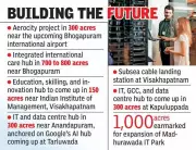 Andhra Pradesh Announces Rs 28,000 Crore Plan for Visakhapatnam Economic Region