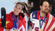 Beyond the Podium: The Multi-Million Dollar Brands of 2026 Winter Olympians