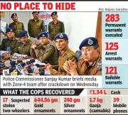 Bhopal Police Conducts Massive Night Raid, Arrests Dozens and Seizes Contraband