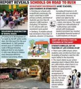 CAG Audit Exposes Barkatullah University's Affiliation Violations in MP Colleges