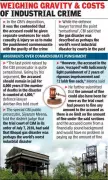 CBI Seeks Enhanced Punishment for 1984 Bhopal Gas Tragedy Convicts