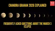 Chandra Grahan 2026: Complete Guide to March 3 Lunar Eclipse in India