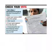 Chennai's 2026 Assembly Elections: Final Voter Roll Shows 28.3 Lakh Electors