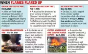 Chhattisgarh HC Informed: 9 Fire Stations, 145 Tenders Operational Statewide