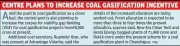 Coal India Targets Gadchiroli Steel Hub for Syngas Market Expansion
