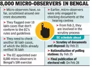 EC's Micro-Observers Scrutinize 50 Lakh Bengal Voter Documents Amid Staffing Standoff