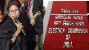 Election Commission Seeks SC Intervention Over Violence Against Officials in West Bengal
