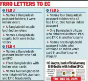 FRRO Urges EC to Cancel Voter IDs of 22 Bangladeshi Nationals in Kolkata