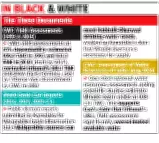 Goa Submits Key Documents to Supreme Court in Mhadei Water Dispute Case