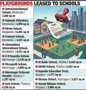 Gujarat Government Rejects School's Bid for Permanent Playground Lease in Ahmedabad