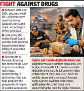 Gujarat's Coastal War on Drugs: Rs 7,350 Crore Seized, Forensic Tech Boosts Fight