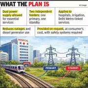 Gurgaon: DHBVN Allows Dual-Source Power for Essential Services to Boost Reliability