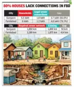 Gurgaon, Faridabad Sewer Crisis: 66% to 79% Homes Lack Legal Connections