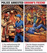 Gurgaon Wedding Tragedy: Electrician Shot Dead Over Faulty LED Light