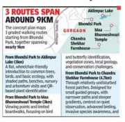 Gurgaon's Aravali Foothills to Get Guided Nature Trails with Eco-Friendly Features