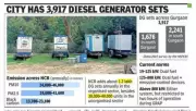 Gurgaon's Diesel Generators: Major Pollution Source with Compliance Gaps
