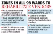 GVMC Launches Smart Vending Zones in Visakhapatnam to Rehabilitate Vendors