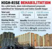 GVMC Pioneers Slum Rehabilitation Authority in Andhra Pradesh with Rs 40 Crore Projects