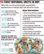 Haryana Targets 100 FRUs by March to Boost Maternal Healthcare