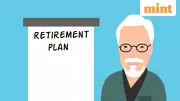How to Ensure Your ₹1.5 Crore Retirement Corpus Lasts Beyond 18 Years