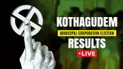 Hyderabad, Kothagudem Municipal Election Results 2026: BRS, BJP, Congress Battle
