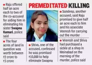 Hyderabad Land Dispute Turns Deadly: Brother Among Four Arrested for Advocate's Murder