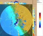 IITM Director Highlights Land Use Changes as Critical for Climate Prediction in Pune