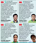 Indore Students Shine in JEE Main Session 1 with Record Percentiles