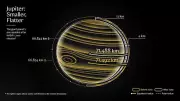 Jupiter's Size Revised: NASA's Juno Reveals Slightly Slimmer Giant Planet