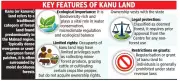 KAT Dismisses Appeal to Regularise 413 Acres of Kanu Forest Land in Shivamogga