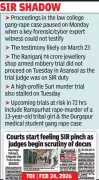 Key Trials in West Bengal Stalled as Judges Assigned SIR Duties, Prosecutors Concerned