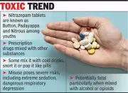Kochi Excise Launches Major Probe Into Prescription Drug Racket After Record Nitrazepam Seizure
