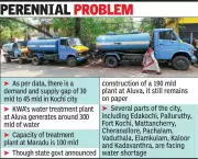 Kochi Water Crisis Escalates: Corporation and Municipality Clash Over Scarce Resources