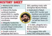 Kolkata Crime Kingpin Sona Pappu Evades Police After Kankulia Violence