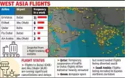 Kolkata Flyers Stranded as Middle East Airspace Shuts Amid US-Israel Strikes on Iran