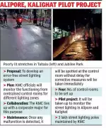 Kolkata Municipal Corporation Partners with TCS for Smart Street Lighting System