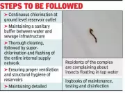 Kolkata Water Crisis: New Town Residents Flee as Contamination Persists