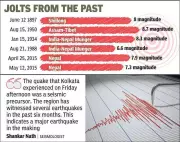 Kolkata's Recent Tremor Could Be a Precursor to a Major Earthquake, Warn Geologists
