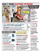 Maharashtra Rural Elections: Over 7,400 Candidates Vie for Local Seats