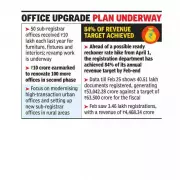 Maharashtra to Launch 60 Private Property Registration Centers, Adds Service Fee