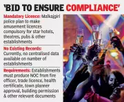 Malkajgiri Police to Mandate Amusement Licenses for Hotels, Theatres, and Pubs