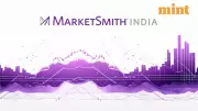 MarketSmith India Unveils Two Premium Stock Picks for 10 February Trading